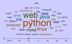 南昌web前端培训 PHP培训 C语言培训